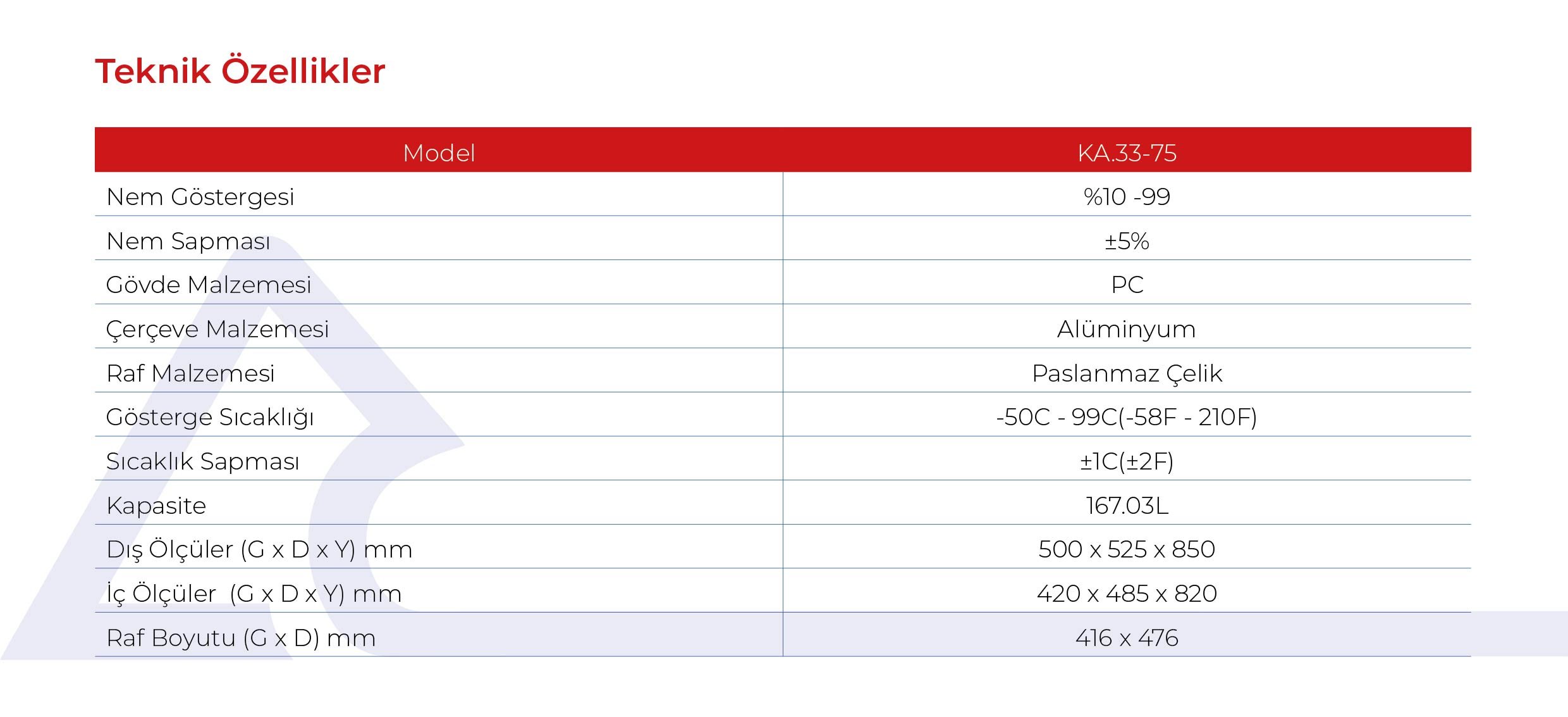 ka33-75