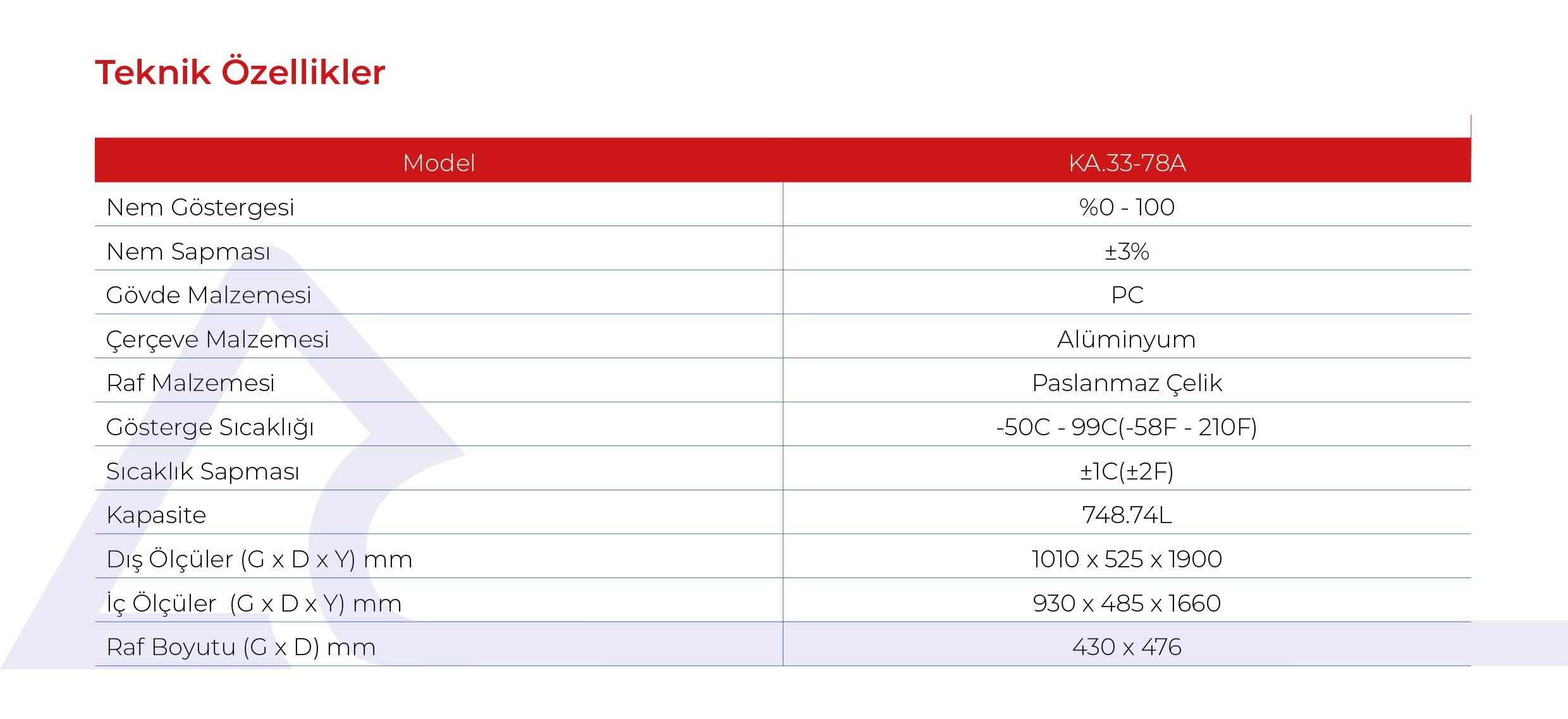 ka33-78a