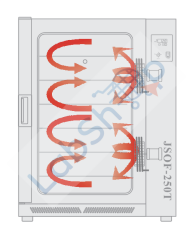 JSR JSOF-700T BÜYÜK HACİMLİ ETÜV 655 L