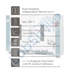 JSR JSOF-400W ENDÜSTRİYEL KURUTMA ETÜVÜ ÇİFT ODALI 432 L x 2 Oda