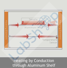 JSR JSVO-30T VAKUMLU ETÜV 27 L
