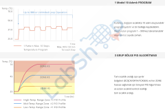 JSR JSGI-100T İNKÜBATÖR 96 L
