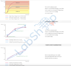 JSR JSBI-050C MASAÜSTÜ SOĞUTMALI İNKÜBATÖR 50 L