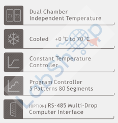 JSR JSBI-250DCP ÇİFT BÖLGELİ SOĞUTMALI İNKÜBATÖR 250 L x2 Bölme