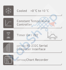 JSR JSSC-1200C SOĞUTMALI SAKLAMA KABİNİ 1176 L