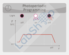 JSR JSSI-100C KOMPAKT ÇALKALAMALI İNKÜBATÖR 110 L