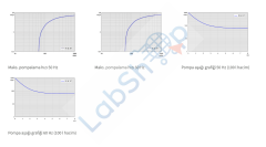 Vacuubrand ME 8C NT +2AK