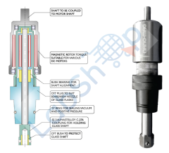 Nanomag mini manyetik kaplinler