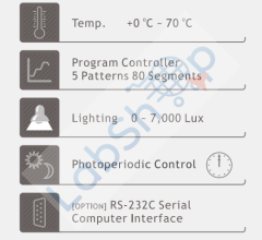 JSR JSCC-250CP BİTKİ DOKU KÜLTÜRÜ ODASI 250 L