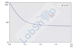 Vacuubrand ME 4C NT +2AK