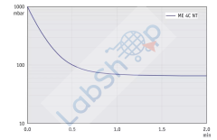 Vacuubrand ME 4C NT +2AK
