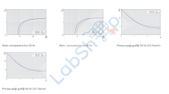 Vaccuubrand MZ 2C NT + AK + EK