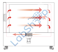 JSR JSIO-400T ENDÜSTRİYEL KURUTMA ETÜVÜ