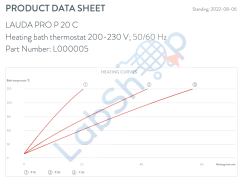 PRO P 20 C Isıtmalı Sirkülasyon Banyosu