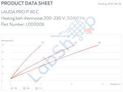 PRO P 30 C Isıtmalı Sirkülasyon Banyosu