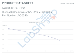 LOOP L 250 Sirkülasyon Termostatı
