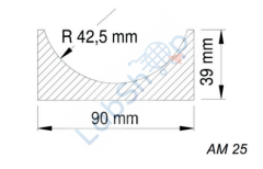Gestigkeit CERAN® Isıtma Plakaları A Tip Masa Üstü Üniteler 4 A