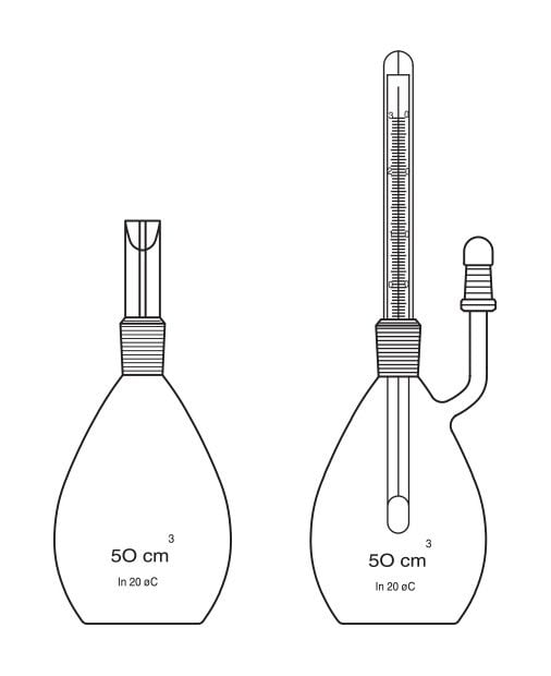 Piknometre, Gay Lussac, Termometresiz