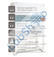 JSCB-1200SL Laminar Flow Güvenlik Kabini