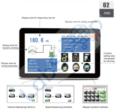 Innofluid Peristaltik Pompa LabF6