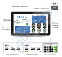 Innofluid Peristaltik Pompa LabF6-III