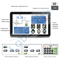 Innofluid Peristaltik Pompa LabF1-III