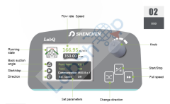 Innofluid Kompakt Peristaltik Pompa LABQ