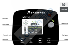 Innofluid Peristaltik Pompa LabN1-III