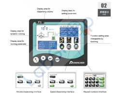 Innofluid Peristaltik Pompa F1